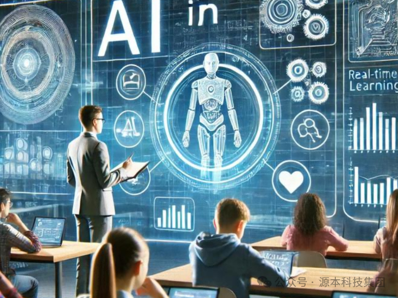 艾弗森贝博ballbet官网科技-本科生掌握大数据、云原生、AI-竞赛保研求职的“超车秘籍”来了！